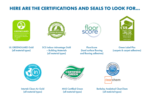 Here are the certifications and seals to look for